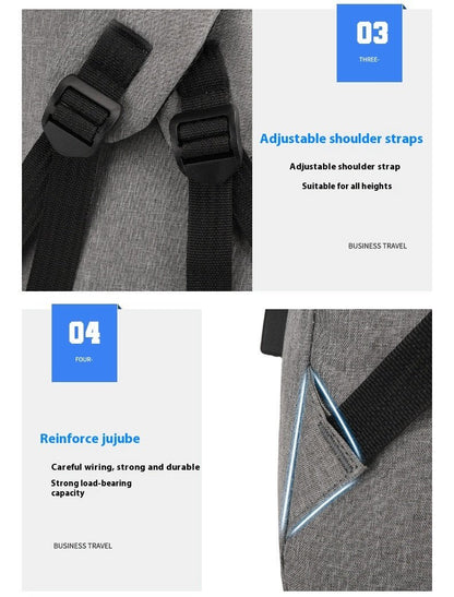 New Business Commute Business Trip Computer Backpack Men's Three-piece Set